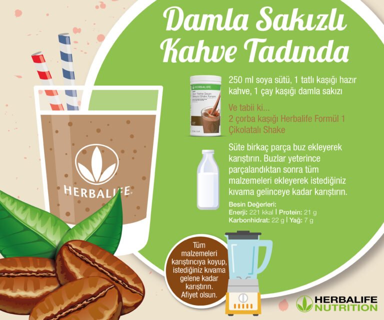 Damla Sakızlı Kahve Tadında